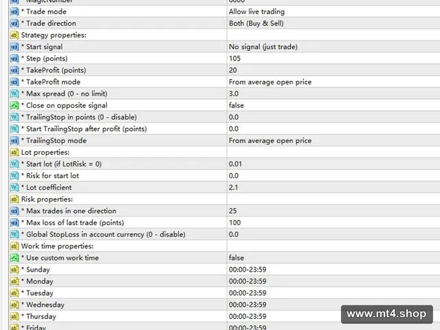 Ilan EA V6.10_fix
