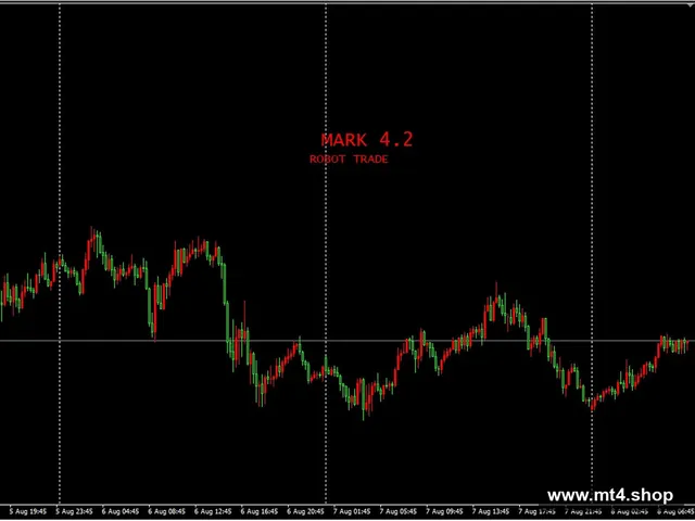 mark 4.2 _fix