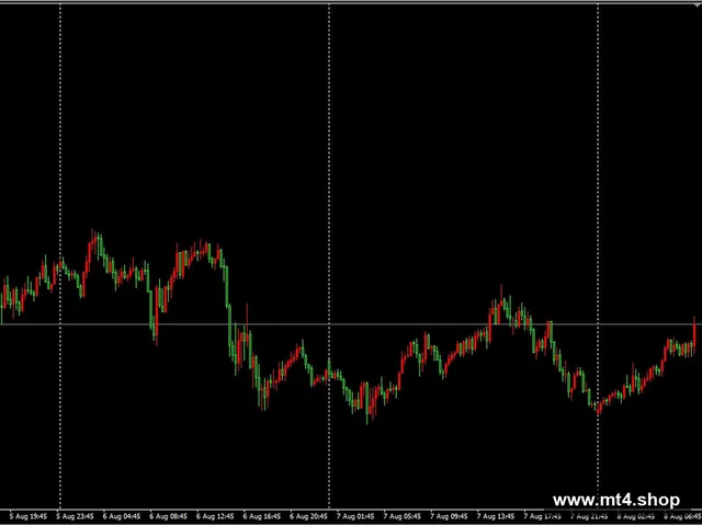 Neon Trade MT4_fix