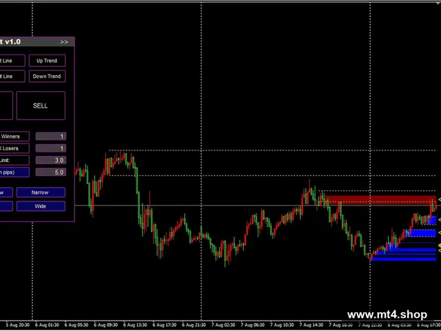 Supply Demand EA ProBot_fix