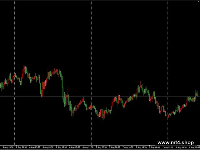 TradeScheduler v2.3