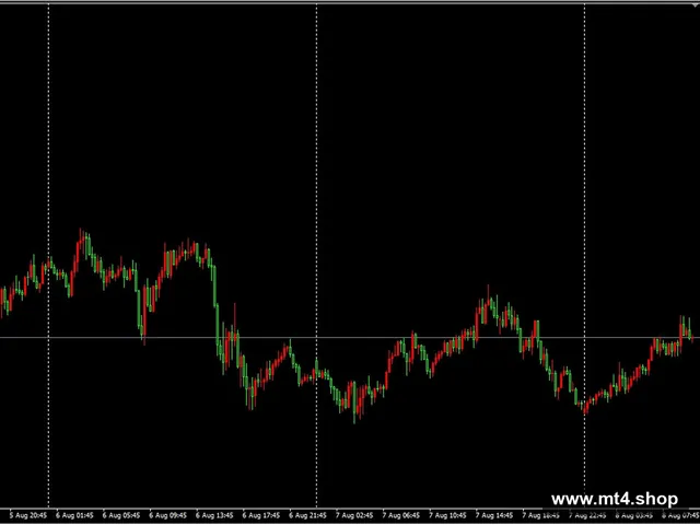 Undefeated Triangle MT4 v2.7_fix