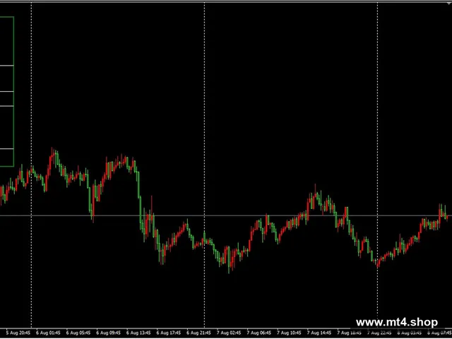 US30 Scalper EA V1.3