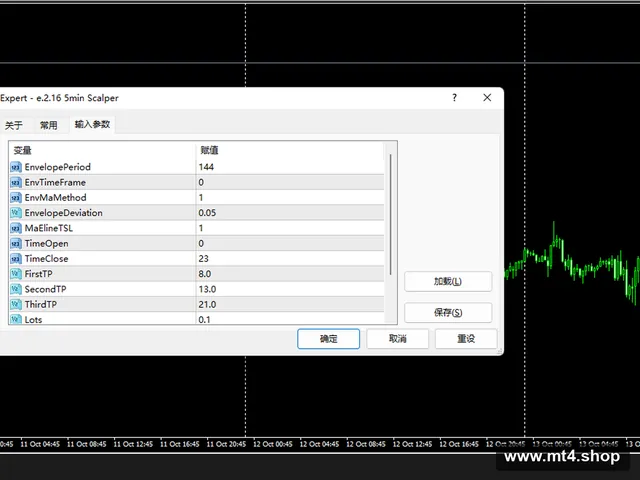 E 2.16 BL 源码