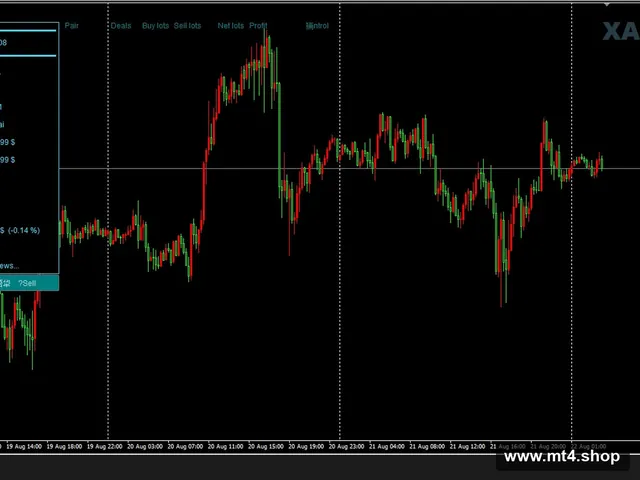 Traide Ringer V9.07