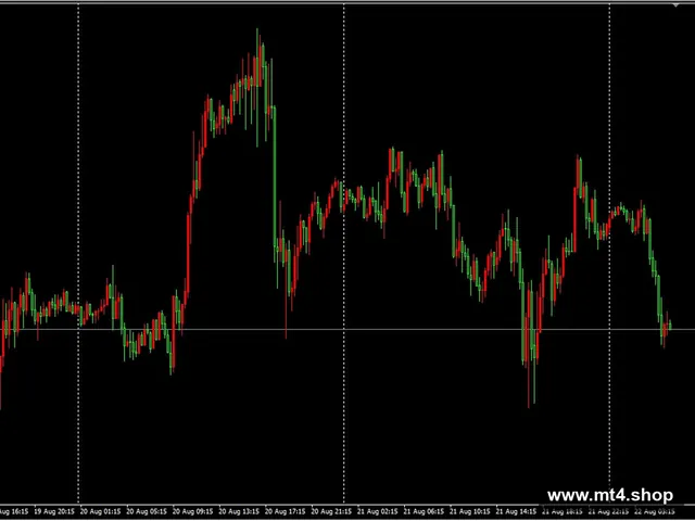 Steady Scalper EA