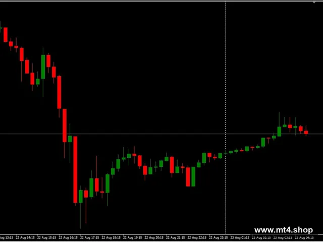 AutoProfitFX – TrendTrack
