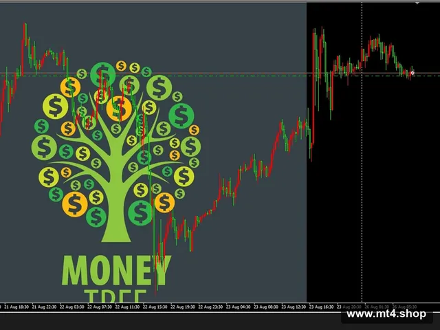 Monetree EA