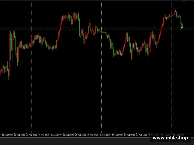 GAMMA VENTA EA MT4