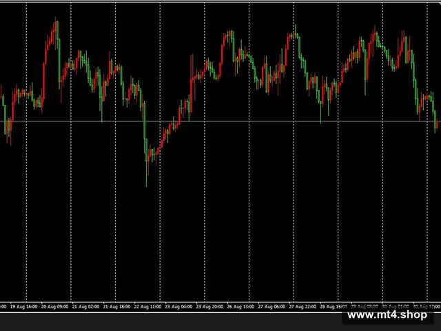 Hunting Cat Scalper_3.0
