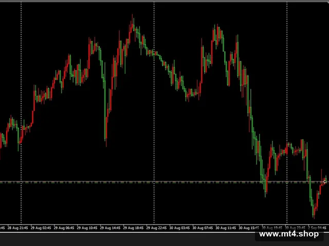 FX AUTOPROFIT SYSTEM EA