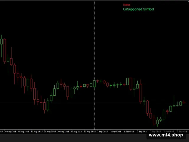 Hedge Scalper EA v24 MT4 1421+
