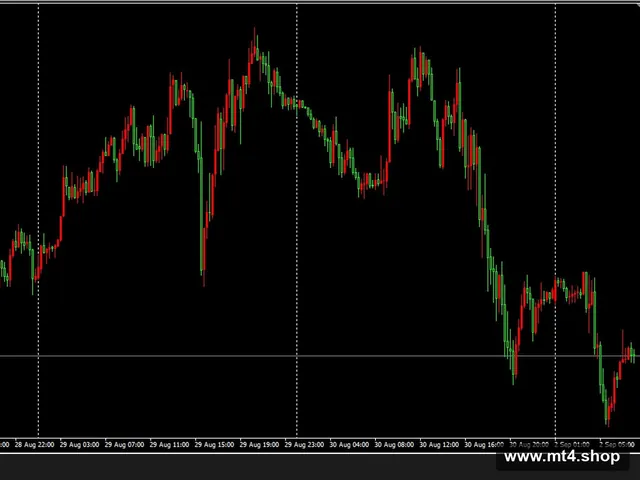 The Gold Reaper v1.9-1420[XAUUSD][Any TF]