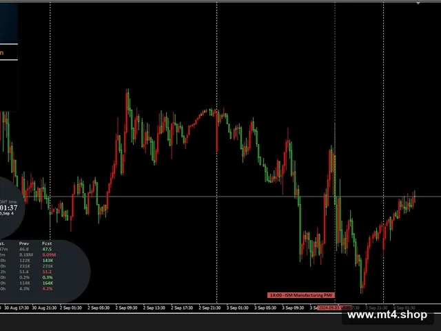 Gold Scalper Trading 1.2