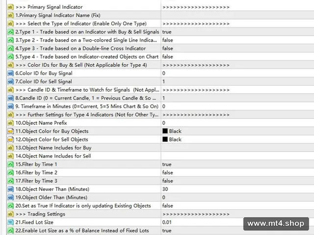 FRZ Indicator Automater v14.2 Fix