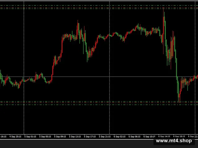 US30 Scalper V1.4 EA