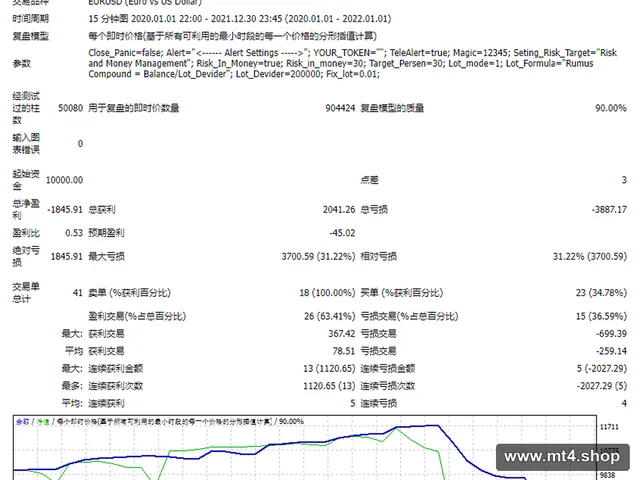 EA – Saraswati v2.9 M15最新版