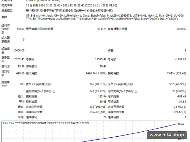 EA – Selimut Tetangga