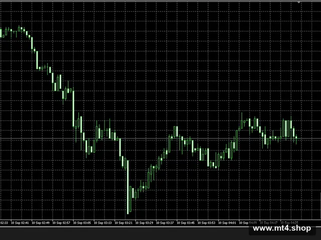 Forex Promex EA