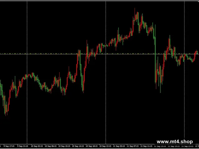 Signalspro007 EA V13.3_1420