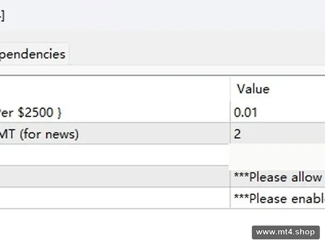 TraderFxBot [Gold EA v1.14]