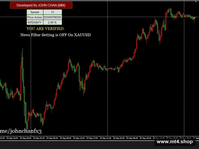 AI SCALPING FOREX ROBOT V1.8