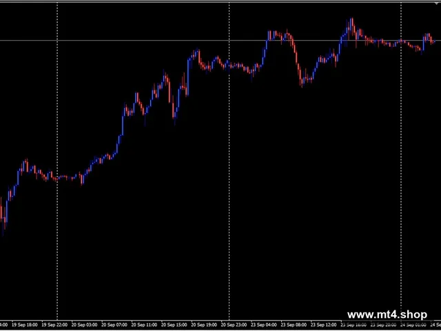 EU BandRider[EURUSD][M5]