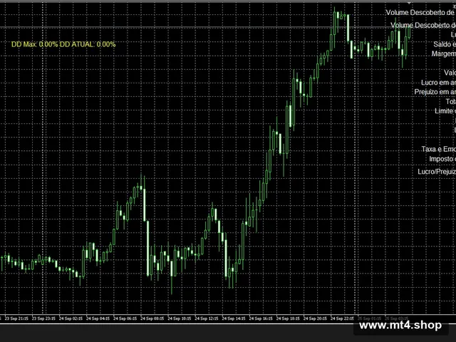 EAFXTRADE PRO MT5 V2