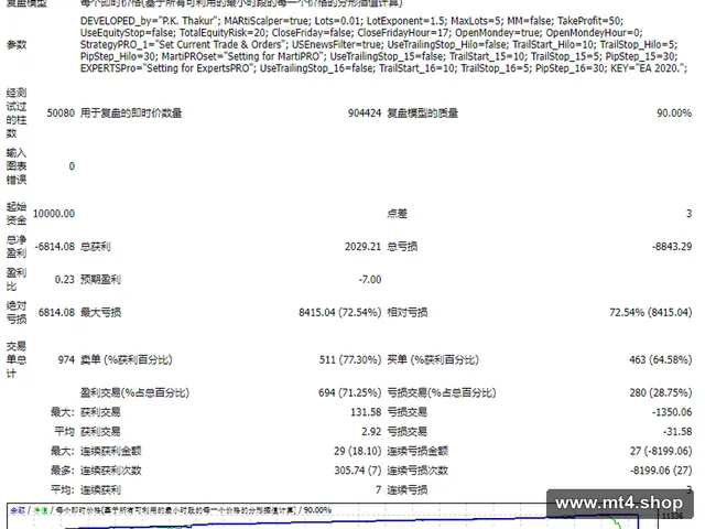 EA 2050 Pro 源码