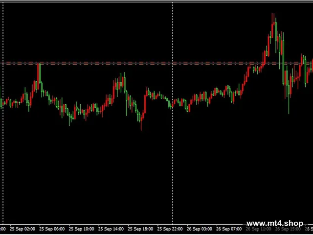 XDoubler[EURUSD GBPUSD][H1]