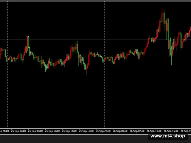 Javier Trading Scalper[XAUUSD][M30 H1]