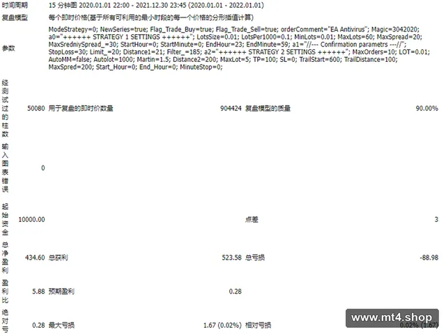 EA Antivirus Unlimited v.2.0