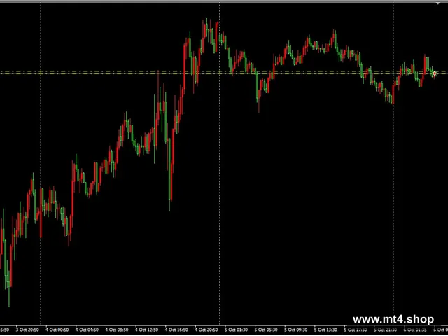 Dollarmint MT4 1420+[EURUSD][H1]