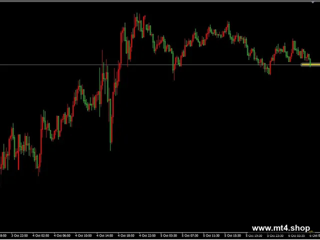 GRain EA MT4[XAUUSD][M30]