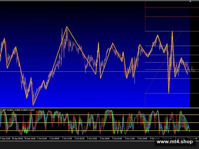 EA trade scalper supernova 源码