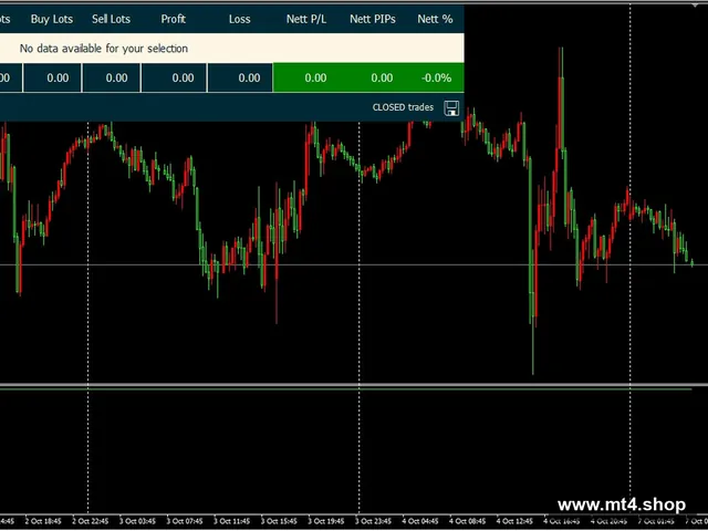 TradeReport