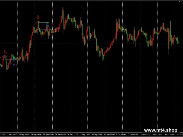 Quantum Trend Sniper Indicator MT4_1.2