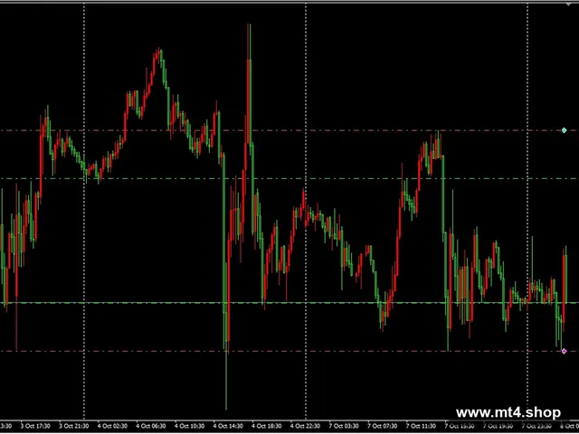 USDJPY Safe Expert Advisor_Update PRADO 8.2[USDJPY][H1]