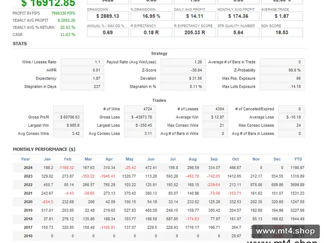 Kintech EA Metal P001-2[XAUUSD XAGUSD][Any time]