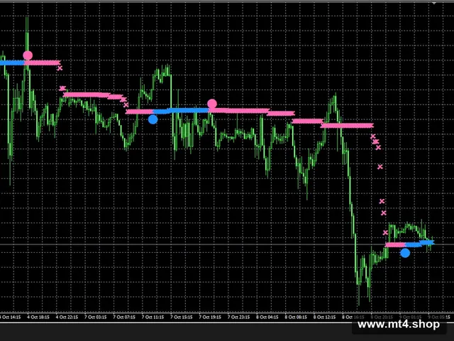 Nano Trader Fx