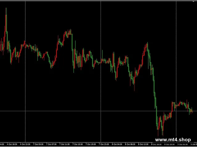 AUTO Pattern EA