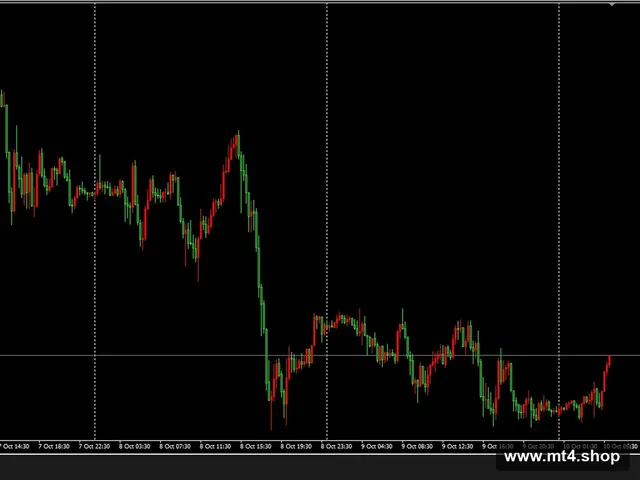 WakaControlCenter_V2.0[AUDCAD AUDNZD NZDCAD][M15]