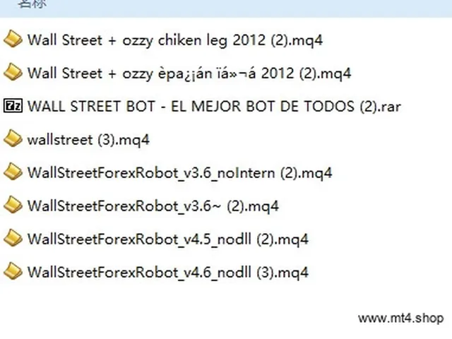 WallStreetForexRobot[EURUSD GBPUSD AUDUSD NZDUSD][M15] 源码
