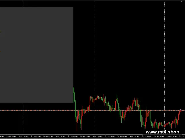 EA Hedging[XAUUSD][M5]