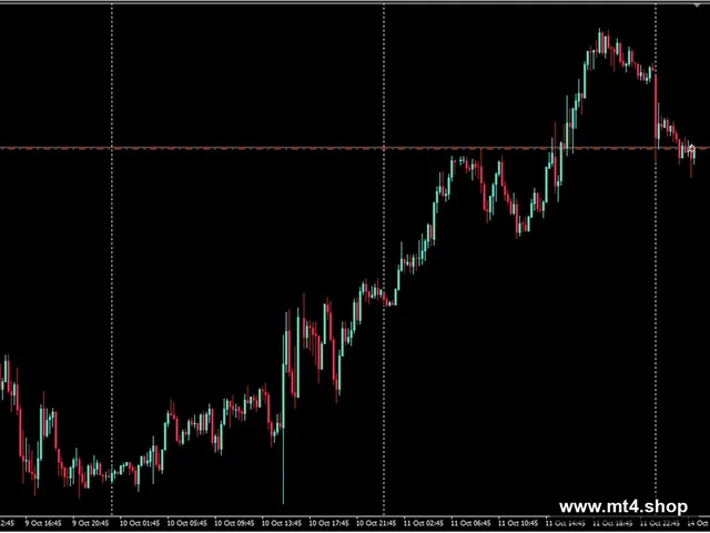 Meerkat_Euro_V1.71[EURUSD][M5]