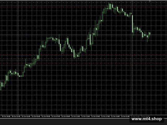 RoyalPrince_Scalper
