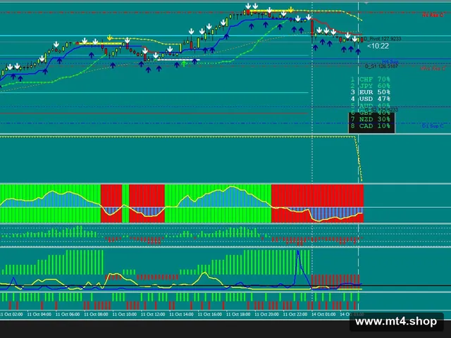 TraderWill Version 3