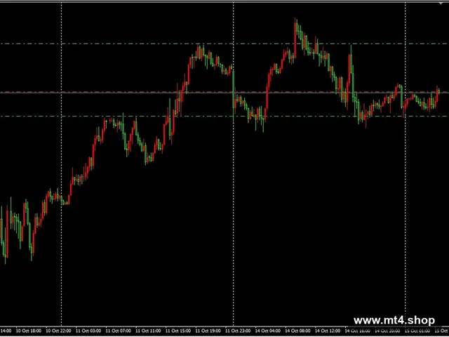 Trend_AI_EA