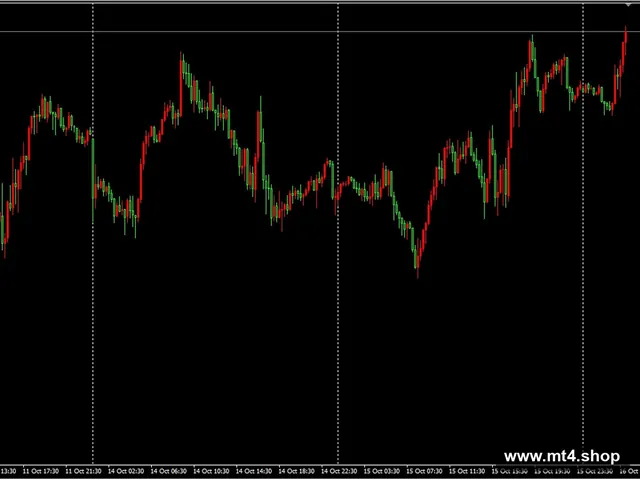 GOLD ROBOT EXPERIA 1.0[XAUUSD][M15]