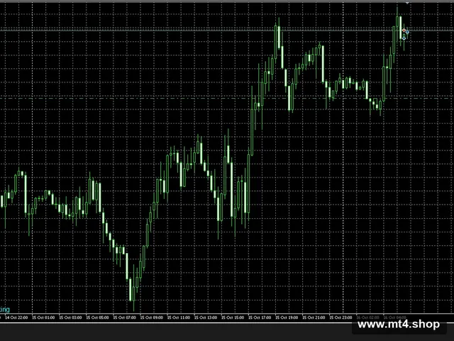 Gold Hunt EA[XAUUSD]